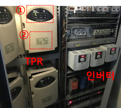 Thyristor Power Regulator (TPR)이란 무엇일까? : 네이버 블로그