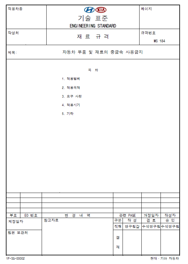 MS SPEC MS스펙 (간단 설명) : 네이버 블로그