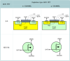 금속 산화물 반도체 전계효과 트랜지스터 ( MOSFET : Metal Oxide Semiconductor Field Effect ...