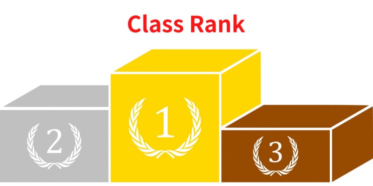 학급 순위(Class Rank)는 무엇이고 미국대학입시에서 중요한 이유는? : 네이버 블로그