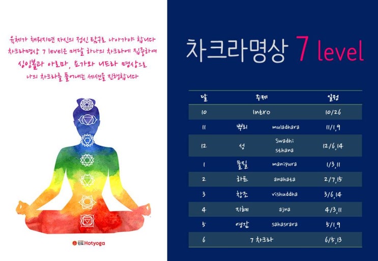 19/10/26-20/6/13 차크라명상 7 level* : 네이버 블로그