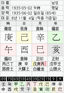 이회창 : 네이버 블로그