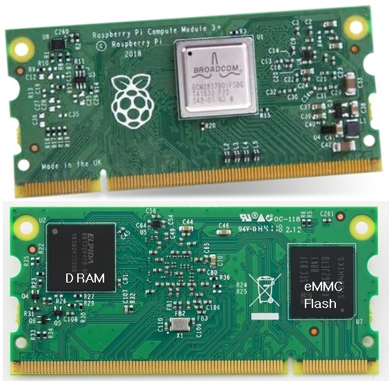 라즈베리파이 Compute Modules 3+ : 네이버 블로그