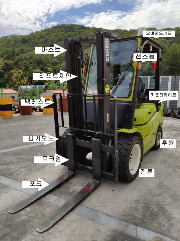 지게차 운전 알고타자! 1. 외부구조 와 명칭 : 네이버 블로그