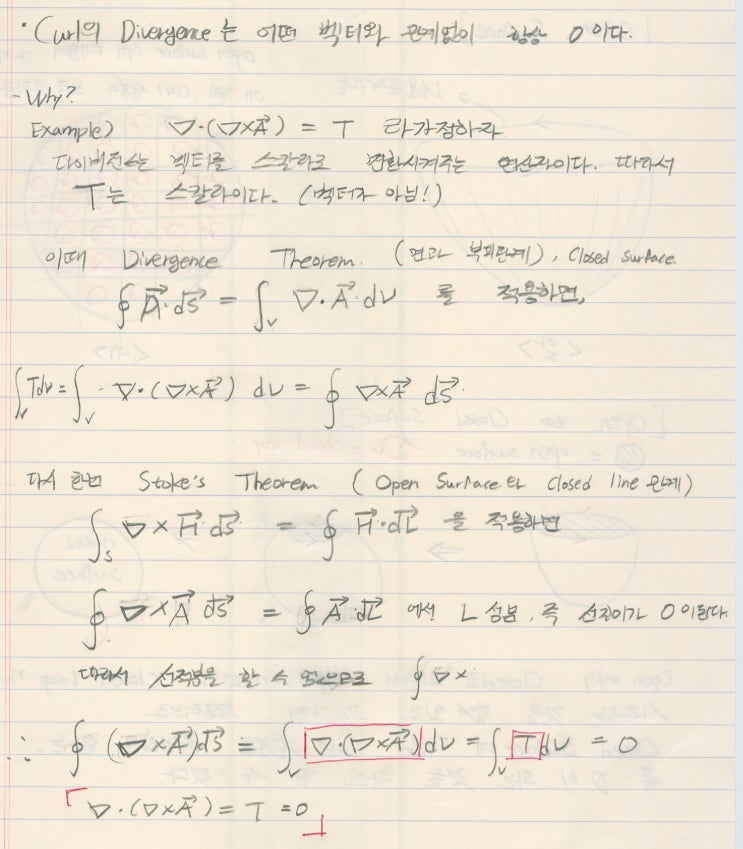 수학 - Divergence ,Gradient, Curl[미완]