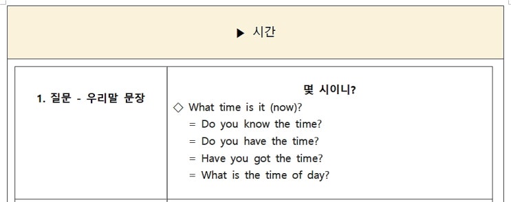 영어로 시간말하기 표현! 시계읽기 : 네이버 블로그