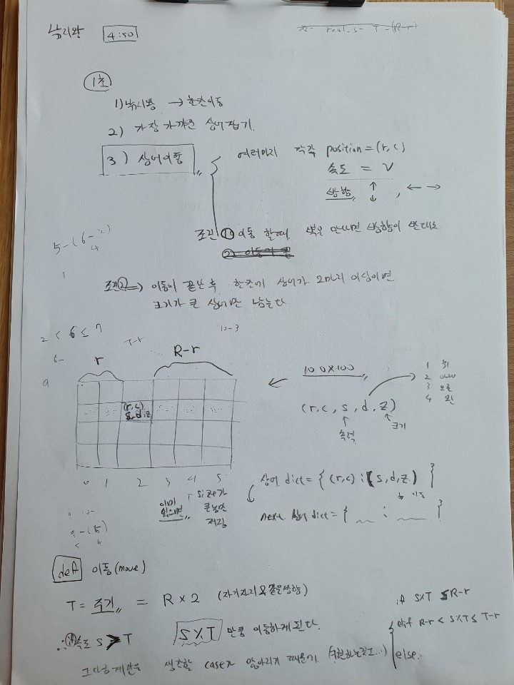 BOJ - 17143 - 낚시왕(삼성SW기출-Python풀이) : 네이버 블로그
