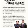 북·중 외교 수립 70주년 기념 축전