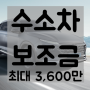 2019 수소차 보조금 알아볼까요? 최대 3,600만원