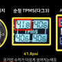 순정 사제 TPMS 타이어공기압 센서의 수치는 왜 기기마다 다를까요?