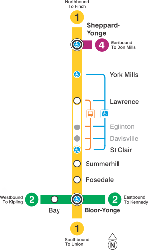 토론토생활정보-TTC LINE 1 weekend Closed : 네이버 블로그