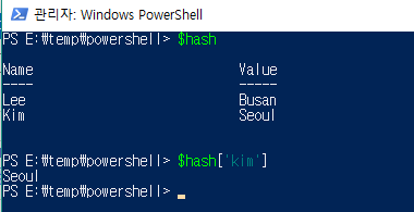 Powershell Hashtable 파워쉘 해시테이블 사용법 : 네이버 블로그