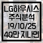 [LG하우시스 주식분석] 4Q만 지나면 편안한 2020년이 올까??