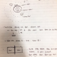 원자와 전자에 관한 이해 (전기전자공학의 근본)