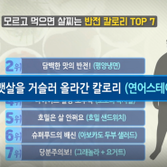 [MBC 생방송 오늘아침] 별별랭킹! 반전 칼로리 음식 TOP7