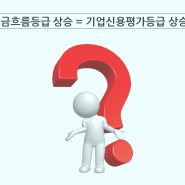 현금흐름등급이 기업신용평가등급에 미치는 영향