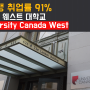 캐나다 웨스트 대학교 University Canada West