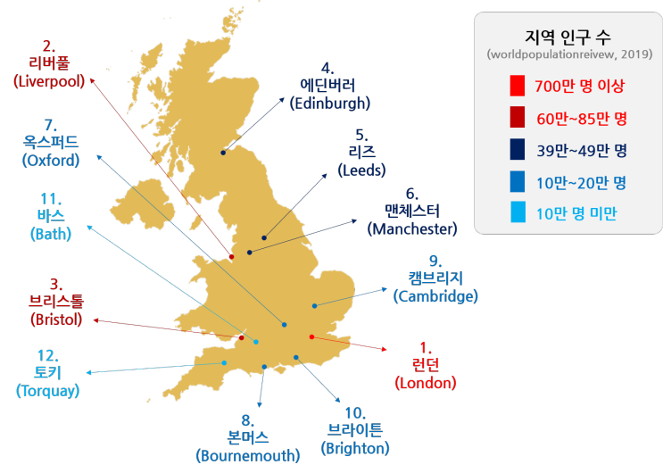영국 어학연수 어디로 가지? : 영국 12개 주요 도시/지역 소개 : 네이버 블로그