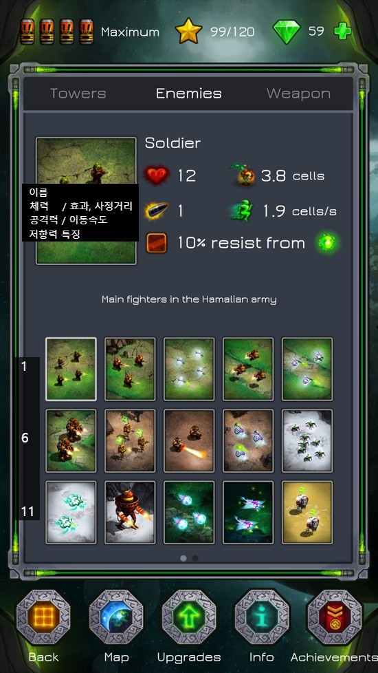 [폰겜] 고대행성 타워디펜스 (ancient tower defense) 공략 (사진 9장) 네이버