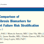 Head-to-Head Comparison of 2 Myocardial Fibrosis Biomarkers for Long-Term HF Risk Stratification