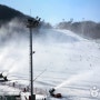 2019 시즌 전국 스키장개장일, 스키장오픈일, 스노우보드강습