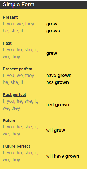 grow up : 네이버 블로그