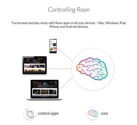 How to control Roon? -룬을 어떻게 동작하나?! : 네이버 블로그
