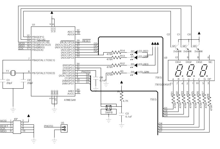 AVR 무료강좌(ATmega8) - LED,FND,SW : 네이버 블로그