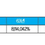 재테크발품팔기/특수경매 무료 강의 1800-3940