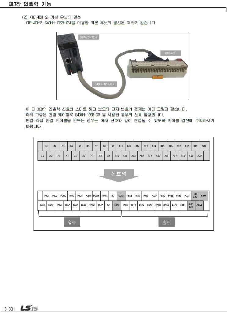 Xbm Dn32h To C40hh 10sb Xb1 Xtb 40h ê²°ì„ ë„ í•€ë§µ ë„¤ì´ë²„ ë¸