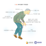 파킨슨병(Parkinson’s disease)-손을떨고 걸음이 느려졌어요