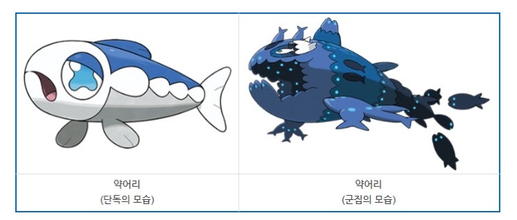 포켓몬 소드실드 실전포켓몬을 만들어보자 1편 (알까기, 교배) : 네이버 블로그 포켓몬 소드실드 실전포켓몬을 만들어보자 1편 (알까기, 교배) : 네이버 블로그