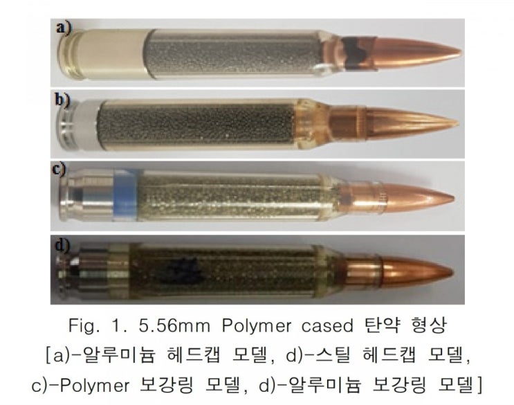 풍산 플라스틱 탄피 후속연구 : 네이버 블로그