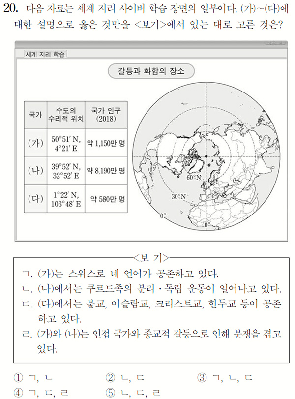 2020학년도 수능 세계지리 20번 문항 해설 : 네이버 블로그