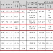 2020 정보처리기사 시험일정 발표났어요