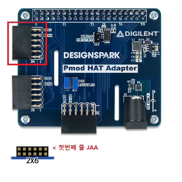 [엘레파츠X디질런트] RPI Pmod Pack : 네이버 블로그