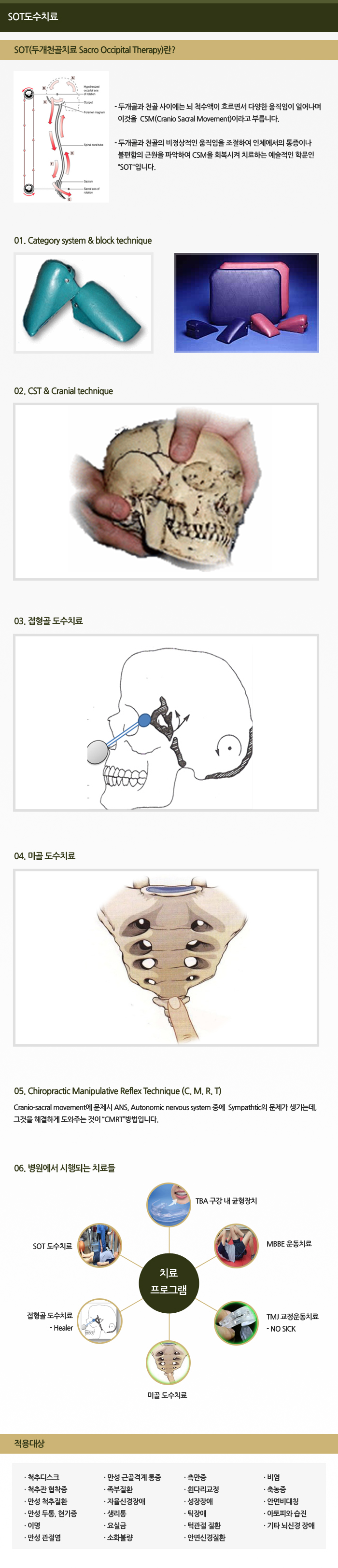 이수역정형외과 강남성모정형외과 SOT치료란? : 네이버 블로그