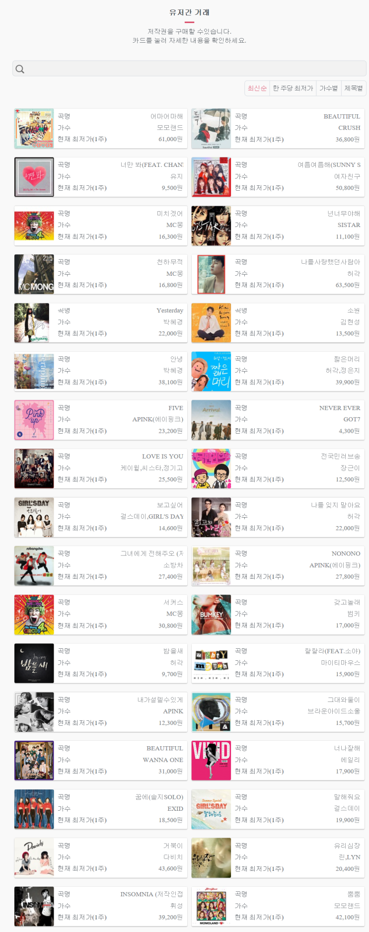 뮤지코인) 투자 장단점 분석(1부, 장점) : 네이버 블로그