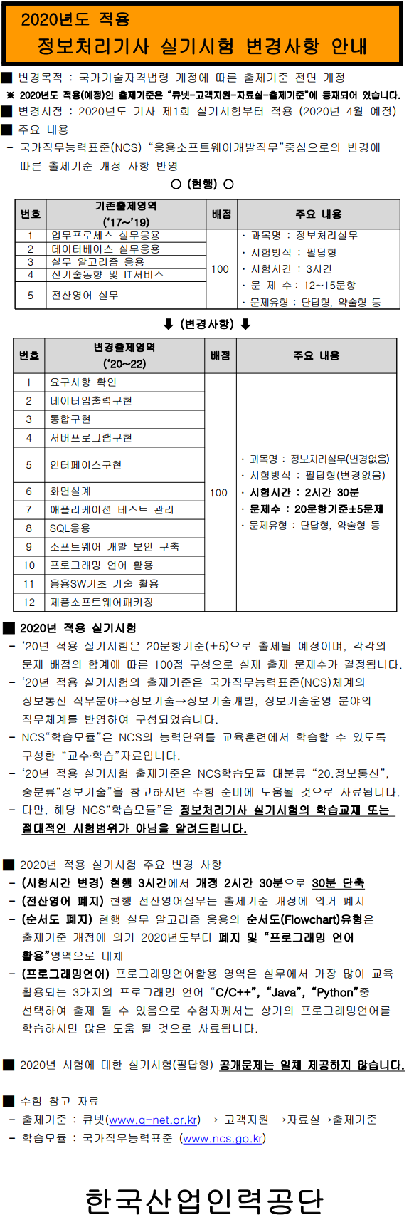 필독!] 2020년부터 바뀌는 정보처리기사 실기 내용! : 네이버 블로그