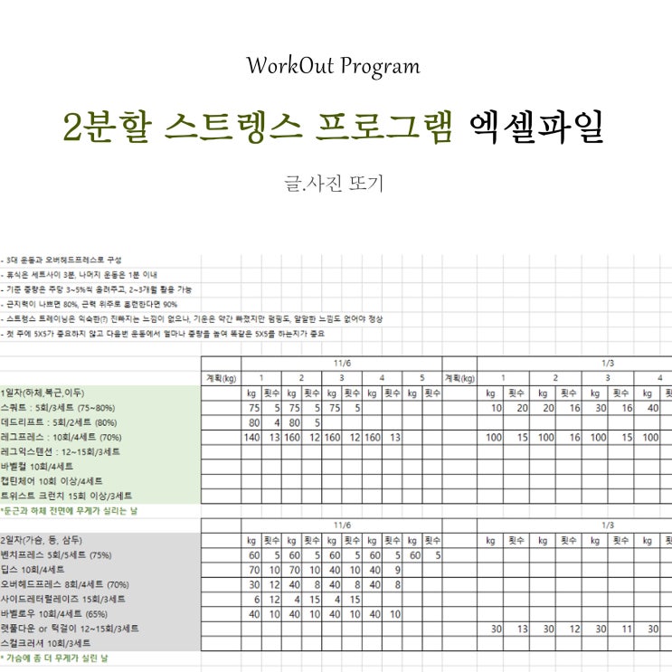 2분할 루틴 스트렝스 프로그램 엑셀파일 자료 : 네이버 블로그