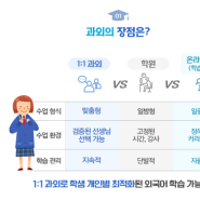 MY과외 장점 소개