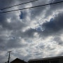 19.12.12 木 오늘의 오사카 날씨
