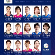 [엔트리] 도쿄올림픽 아시아예선 남자배구, 여자배구 최종엔트리 14인
