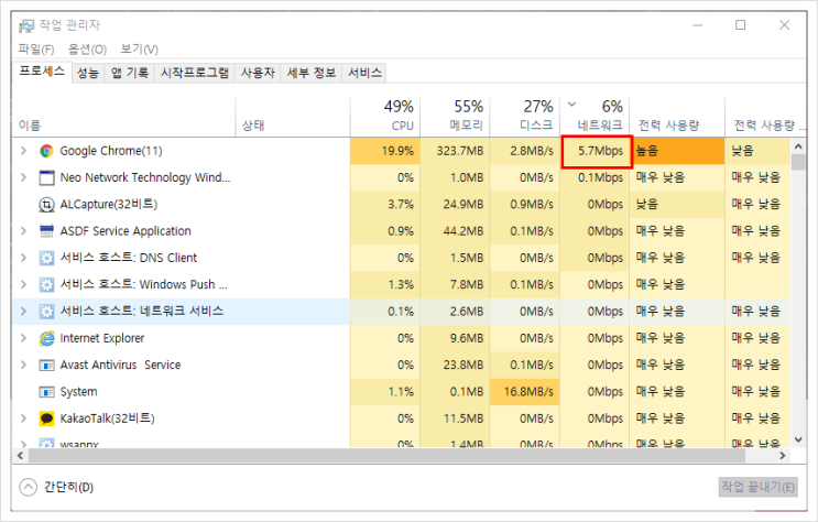 인터넷 속도 빠르게 하는 법. 몇 가지 방법 공개 : 네이버 블로그