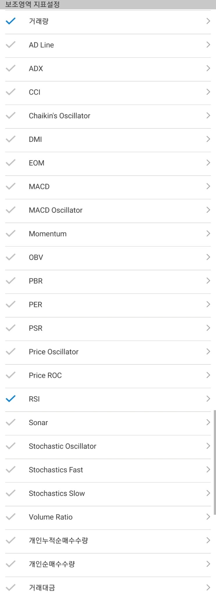 주식보조지표종류 2탄 - 보조영역지표 : 네이버 블로그