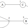 [알고리즘] 패턴 매칭 (pattern matching, 자바스크립트, js, 탐색, 알고리즘 공부)