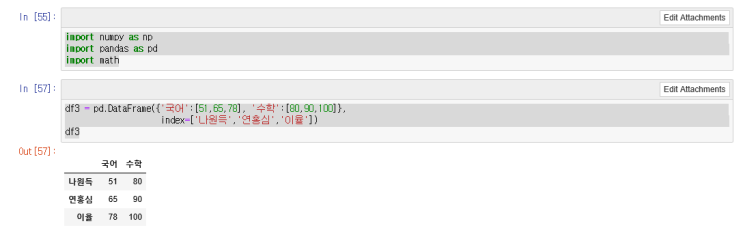 Pandas-map, apply, applymap : 네이버 블로그