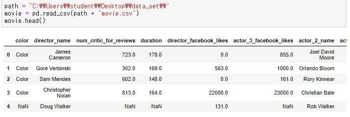 33. 파이썬 - drop(axis = 1 or 0) 활용해서 특정 열 / 특정 행 삭제하기 : 네이버 블로그