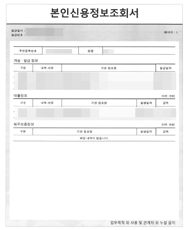 개인채무조회 방법 안내 : 네이버 블로그