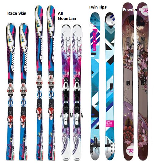 [스키이론] 스키의 종류 및 특징 : 올라운드 스키, 슬라럼, 파우더 스키 등 : 네이버 블로그